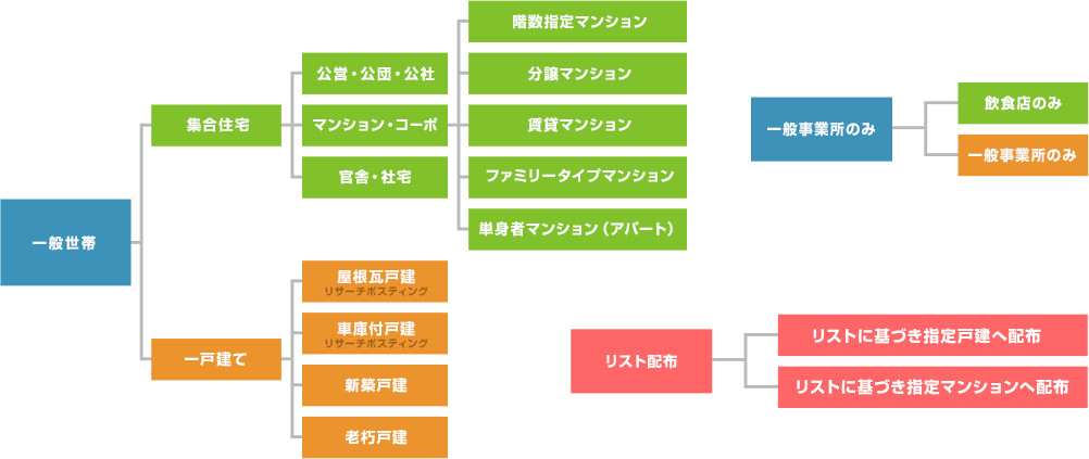 segment 画像_02